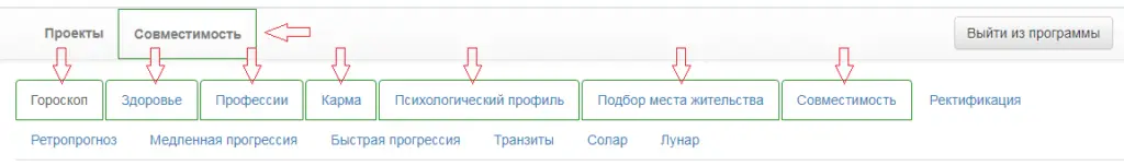 Анализ гороскопа